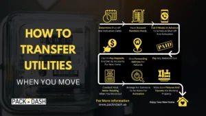 Transfer Utilities