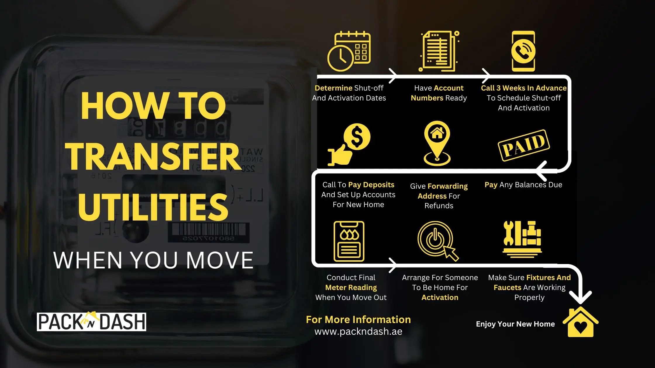 A Guide to Transferring Utilities When You Move